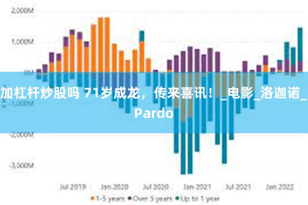 加杠杆炒股吗 71岁成龙，传来喜讯！_电影_洛迦诺_Pardo